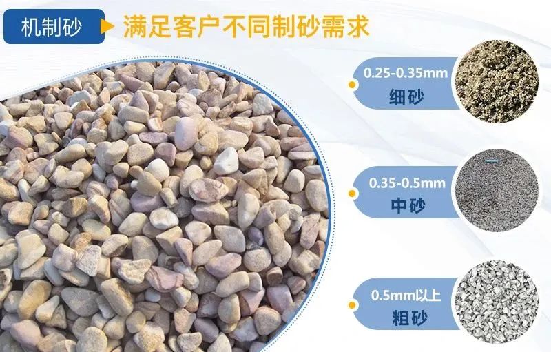 水洗砂和機制砂什么區別？如何選擇制砂樓？